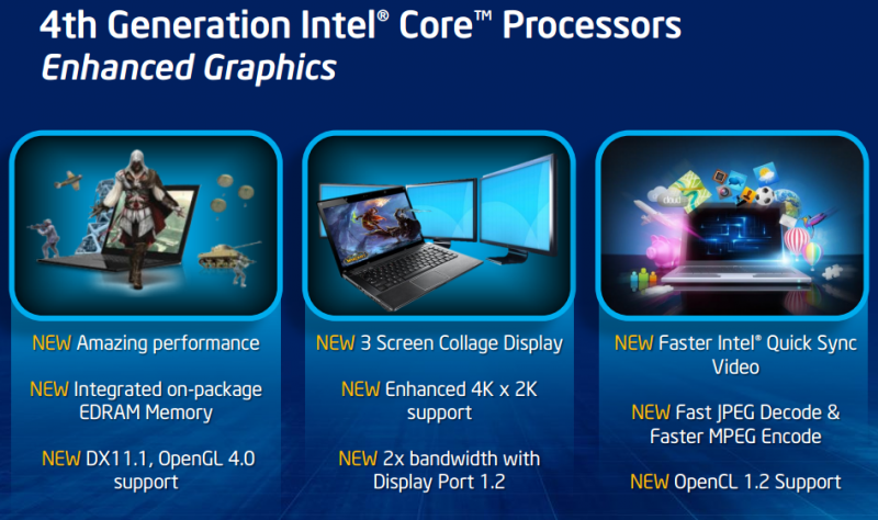 Intel hd graphics 4400 driver